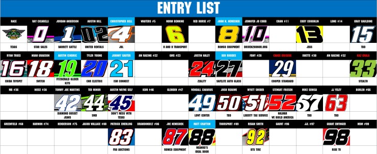 CWTS ENTRY LIST