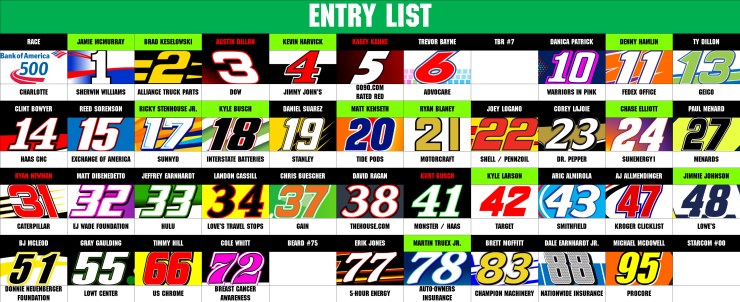 MENCS ENTRY LIST