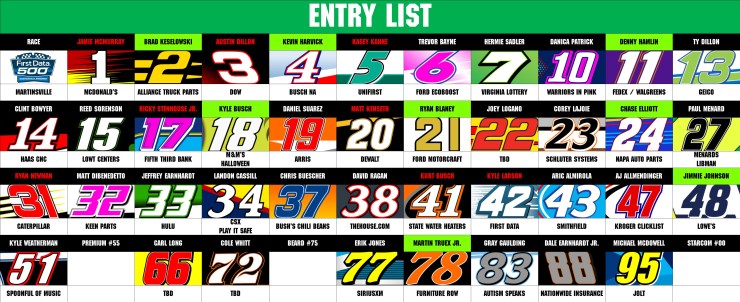 MENCS ENTRY LIST