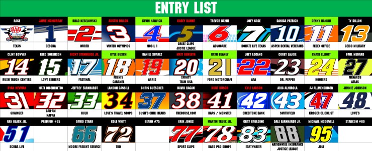 MENCS ENTRY LIST