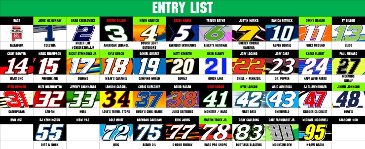 MENCS ENTRY LIST