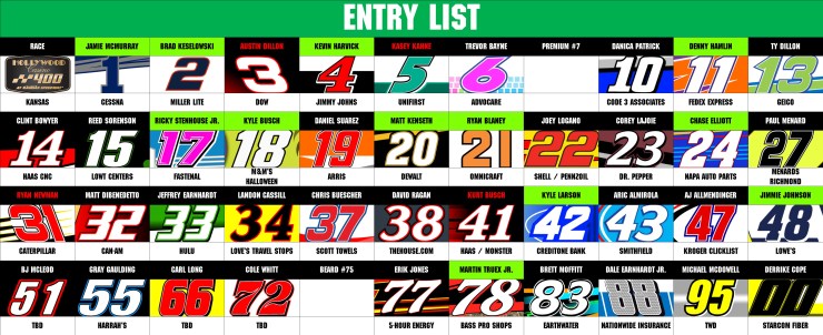 MENCS ENTRY LIST