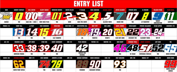 NXS ENTRY LIST