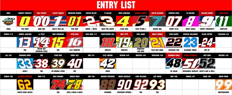 NXS ENTRY LIST