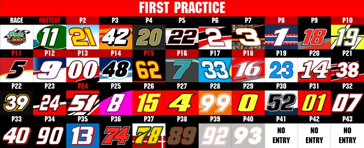 NXS P1 RESULTS