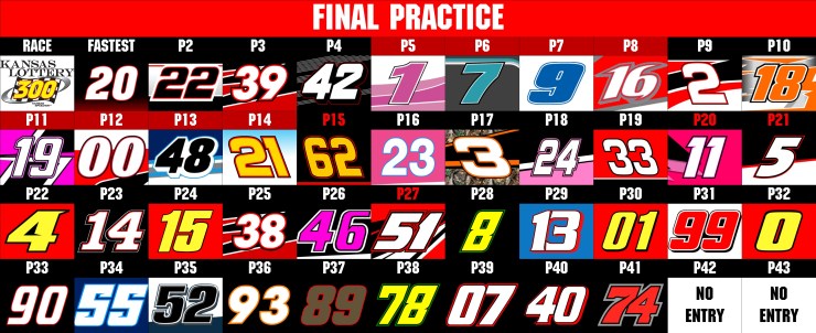 NXS P2 RESULTS