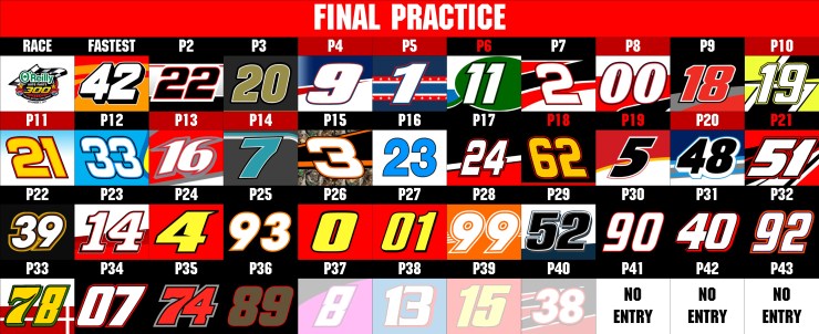NXS P2 RESULTS