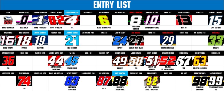 CWTS ENTRY LIST