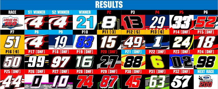 CWTS RESULTS.jpg