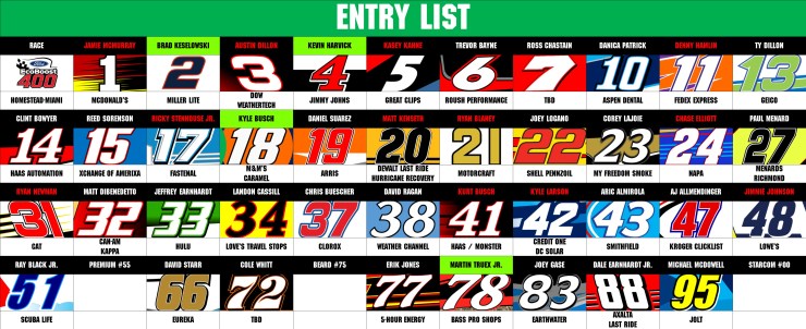 MENCS ENTRY LIST