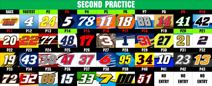 MENCS P2 RESULTS.jpg