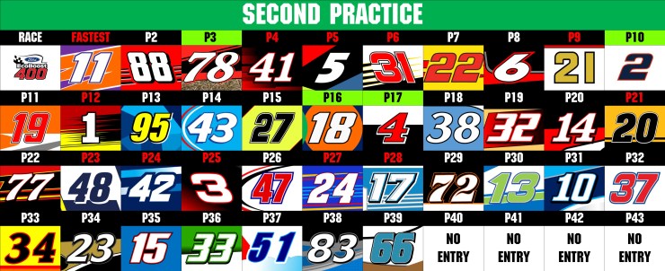 MENCS P2 RESULTS.jpg