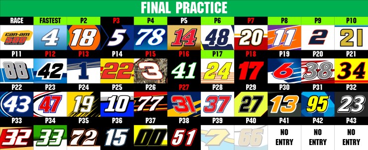 MENCS P3 RESULTS.jpg