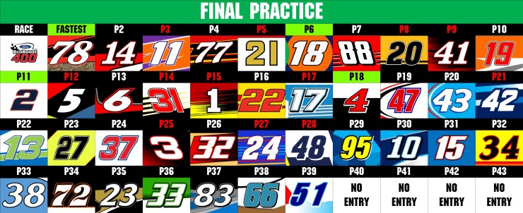 MENCS P3 RESULTS.jpg