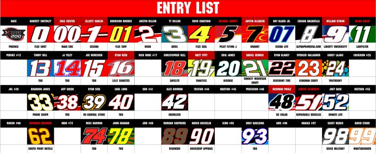 NXS ENTRY LIST