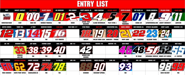NXS ENTRY LIST.jpg