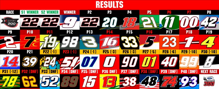 NXS RESULTS.jpg