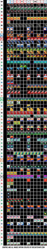 2022 IMSA SPORTSCAR PAINT SCHEME CHART